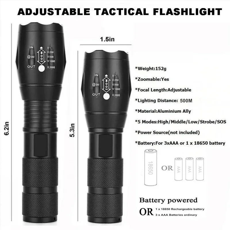 High Power T6 LED Flashlights  - огляд і ціна Power Banks