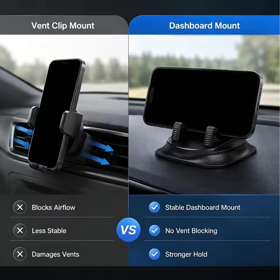 360° Degree Car Mobile Phone M - огляд і ціна Phone Stands