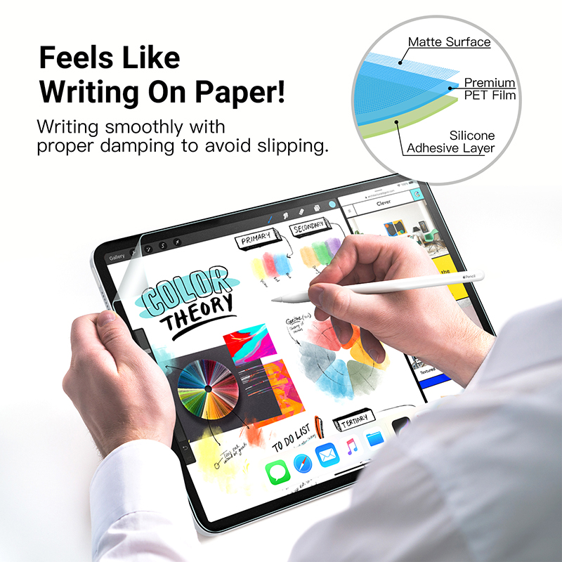 Paper Screen Protector Like Fi - огляд і ціна Matte Anti Glare Screen Protector