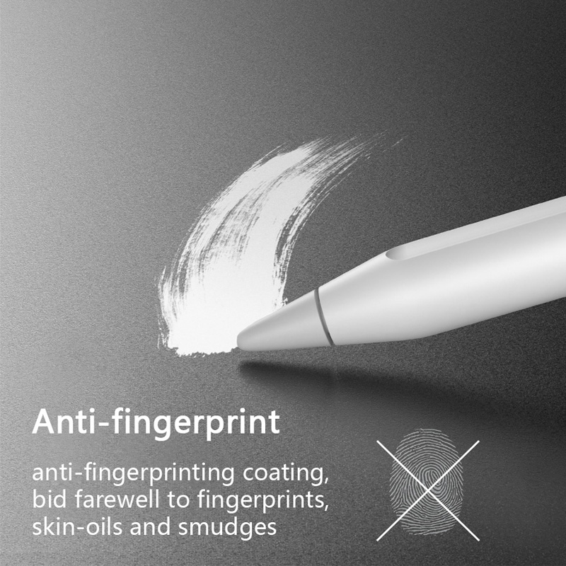Paper Screen Protector Like Fi - огляд і ціна Matte Anti Glare Screen Protector