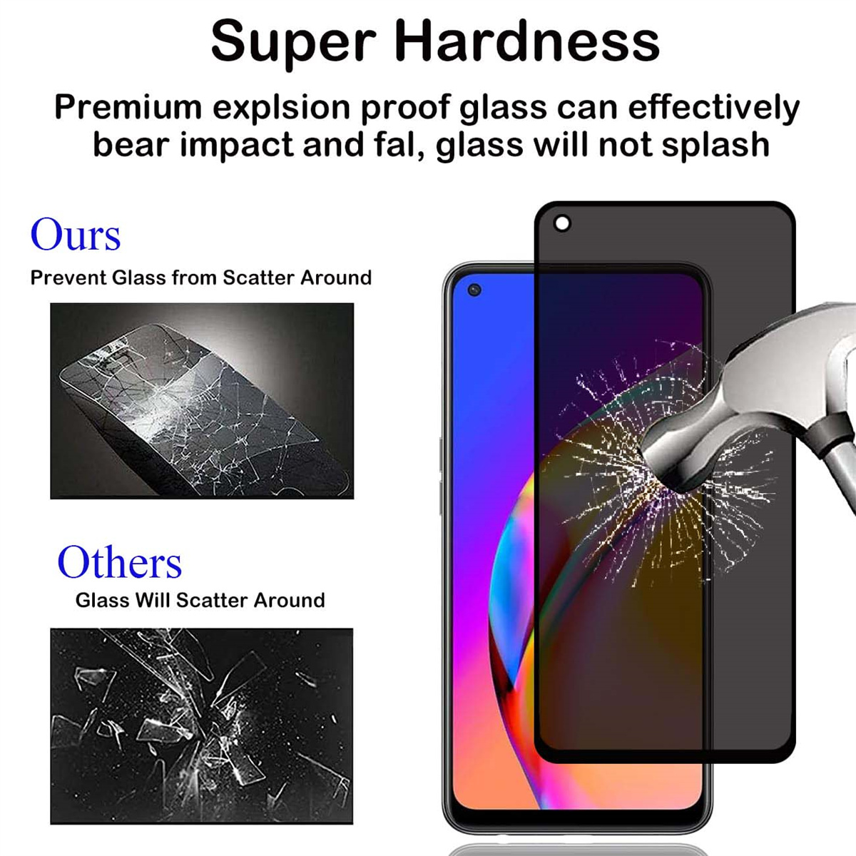 Anti Spy Screen Protector For  - огляд і ціна Anti Spy Privacy Glass Case